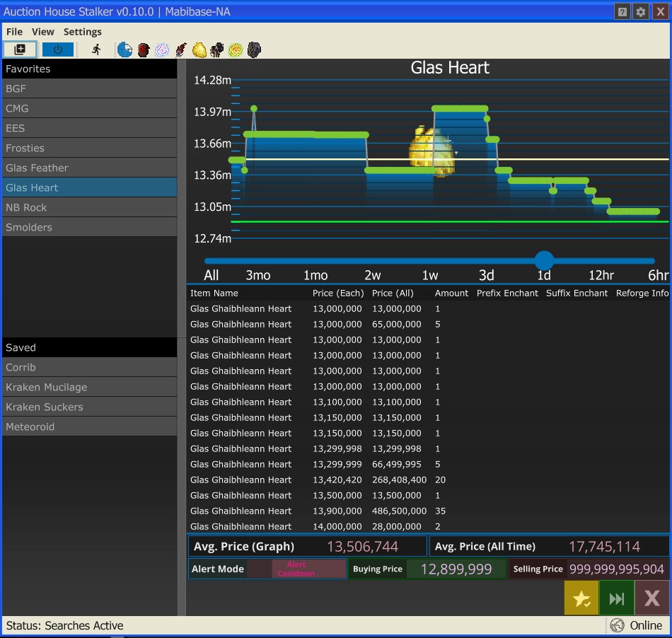 Auction House Stalker v0.10.1 (Mabinogi)