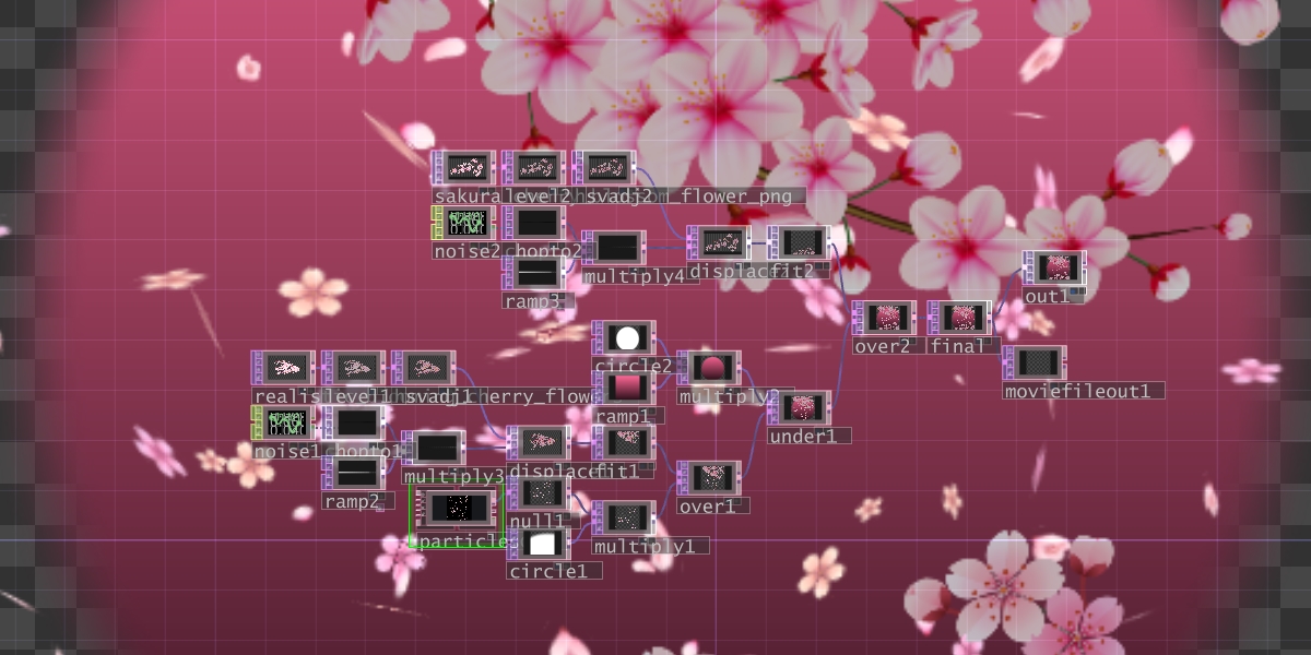 Cherry Blossom Simple Particle Sim
